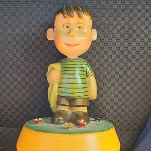 ANRI 1972 Vintage Peanuts Linus Italian Music box Stunning